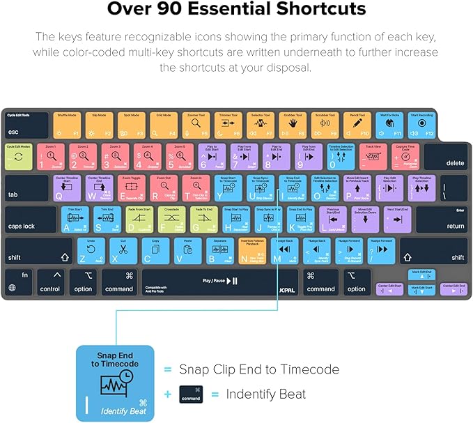 JCPal Avid Pro Tools Shortcut Guide Keyboard Cover - Image 2