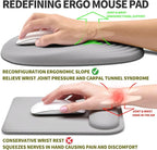 Hokafenle Ergonomic Mouse Pad Wrist Support, Terraced Slope Carpal Tunnel Wrist - Image 2