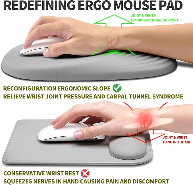 Hokafenle Ergonomic Mouse Pad Wrist Support, Terraced Slope Carpal Tunnel Wrist - Image 2