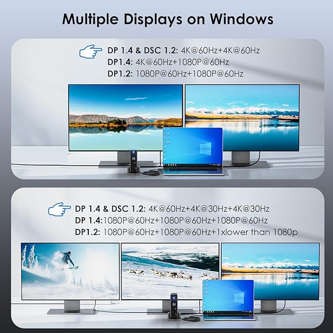 Laptop Docking Station, WAVLINK PD3.1 Docking Station 3 Monitors - Image 4