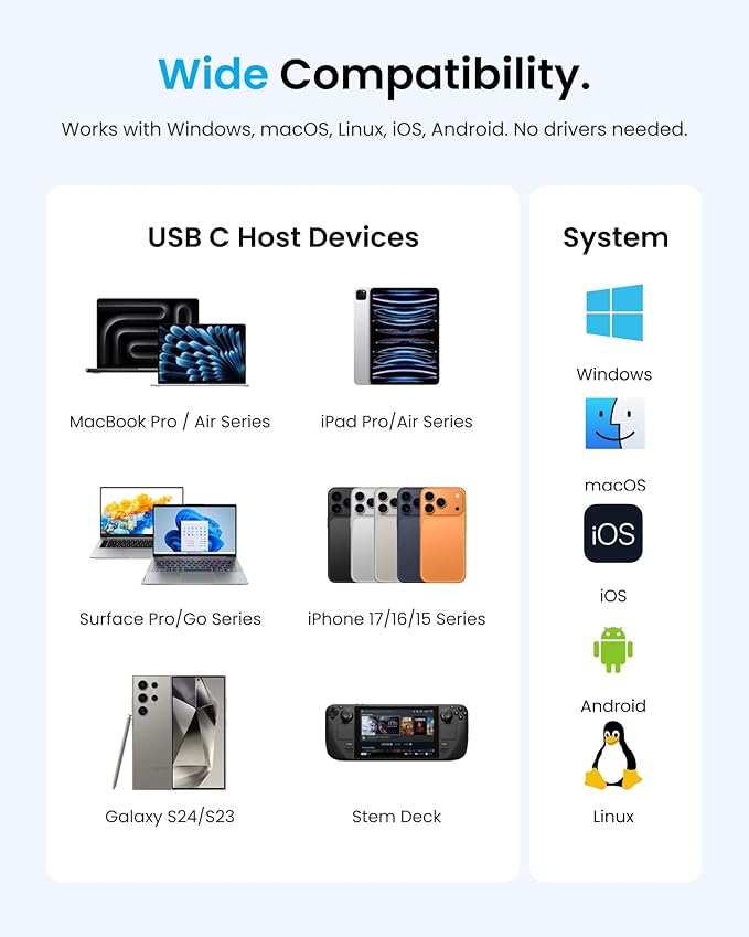 VENTION 6-in-2 USB C Hub for MacBook Neo/Air/PRO, 80Gbps Detachable Magnetic 8K - Image 9