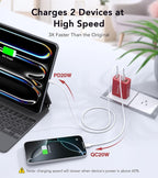 40W USB C Wall Charger, iPad Pro/Mini/Air, iPod Nano, iPod Touch, Smart Phone - Image 3