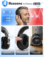 Dr.meter Hearing Protection Ear Muffs, SNR31dB Noise Cancelling Headphones - Image 5