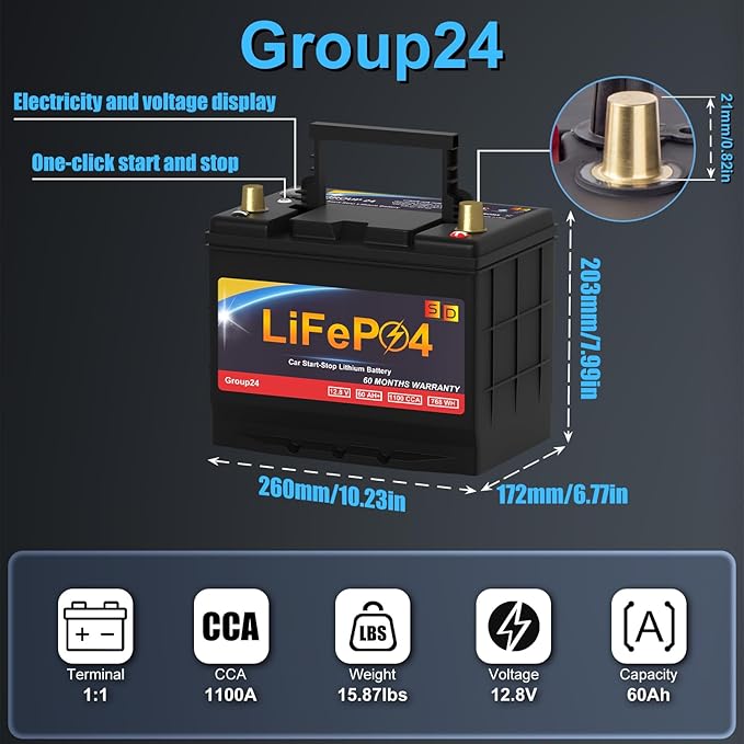 GROUP 24 Lithium-ion Car Battery, 12.8V 60Ah 1100CCA LiFePO4 Automotive Battery - Image 2