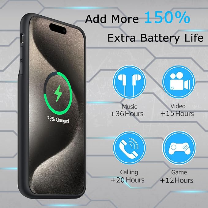Battery Case for iPhone 15 Pro, Full Encircle 10000mAh High Capacity - Image 2