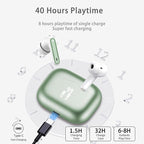 Wireless Earbuds, New Wireless Earphones HiFi Stereo Deep Bass 40H Playtime - Image 6