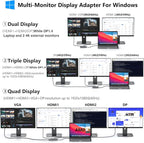 ABIWAZY USB C Docking Station Dual Monitor Adapter - Image 4