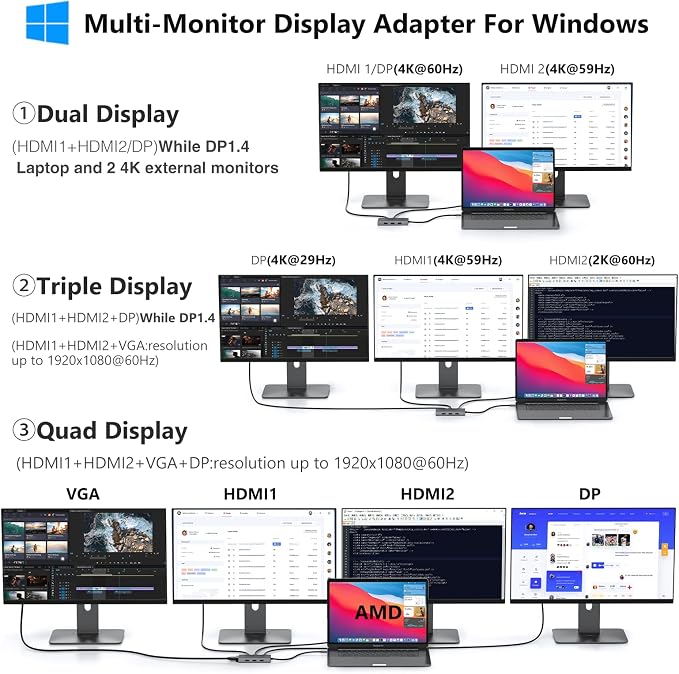 ABIWAZY USB C Docking Station Dual Monitor Adapter - Image 4
