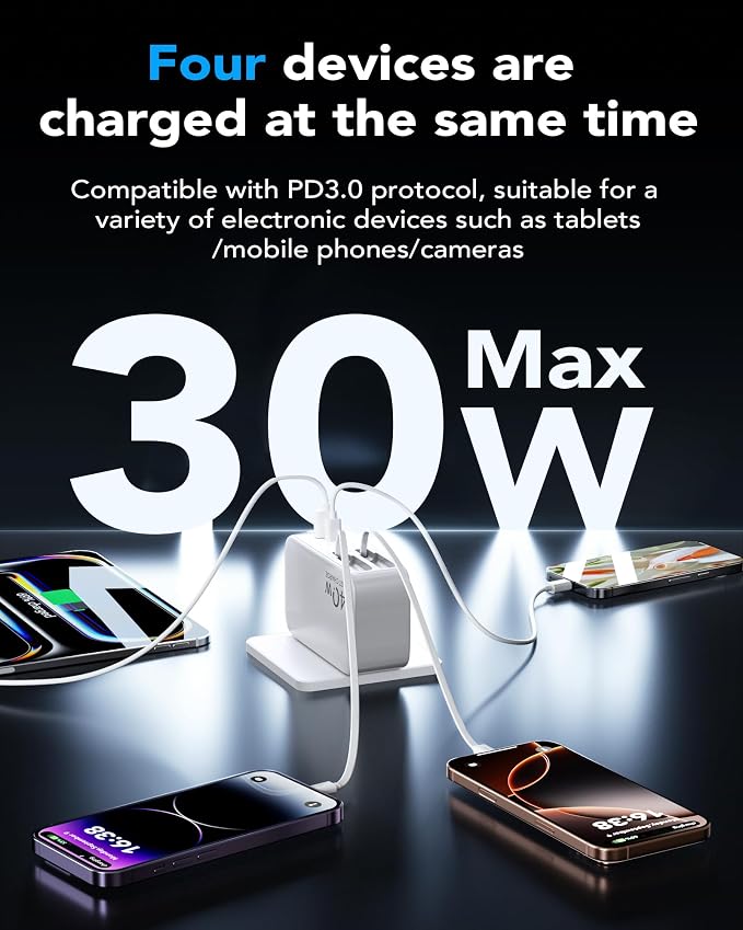 4-in-1 Retractable Gan Wall Charger Plug, Travel Essentials Brick Multiport USB - Image 5