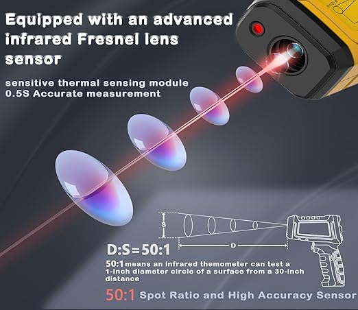 Infrared Thermometer Pyrometer Temperature Gun -58°F to 1796°F, 50:1 Distance - Image 3