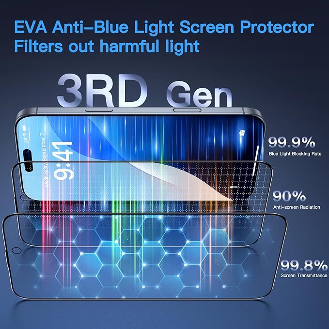 Uyiton Compatible with iPhone 16 Pro Max Screen Protector - Image 2