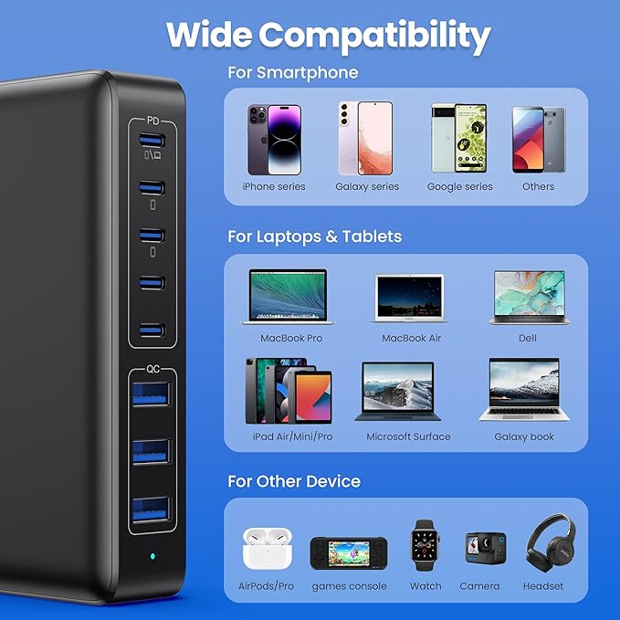 USB C Charger 430W USB C Charger Block 8-Ports GaN IV Fast Charging Station - Image 4