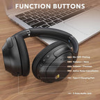 YMOO Bluetooth 5.3 Hybrid Active Noise Cancelling Headphones - Image 8