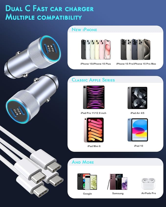 iPhone 16 Car Charger - Image 7