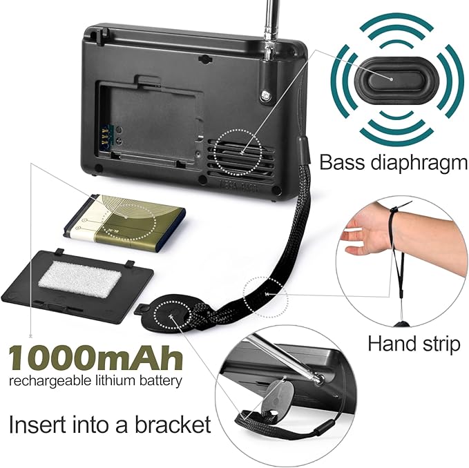 ZHIWHIS Portable Bluetooth Radio, FM AM Shortwave Radios - Image 4