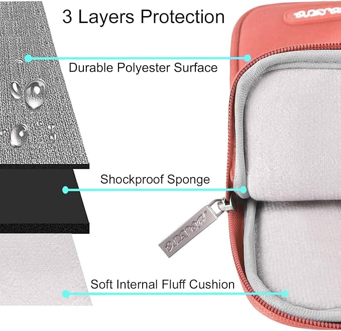 MOSISO Laptop Case 16 inch, 15-15.6 inch Laptop Sleeve Compatible - Image 3