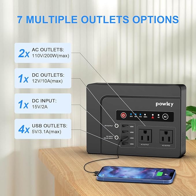 Powkey Portable Power Station 200W, 146Wh Portable Solar Generator Battery Pack - Image 3
