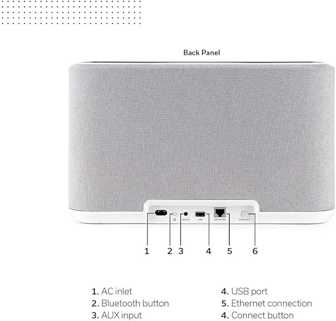 Denon Home 350 Wireless Smart Speaker – Powerful Stereo Sound, Wi-Fi & Bluetooth - Image 4