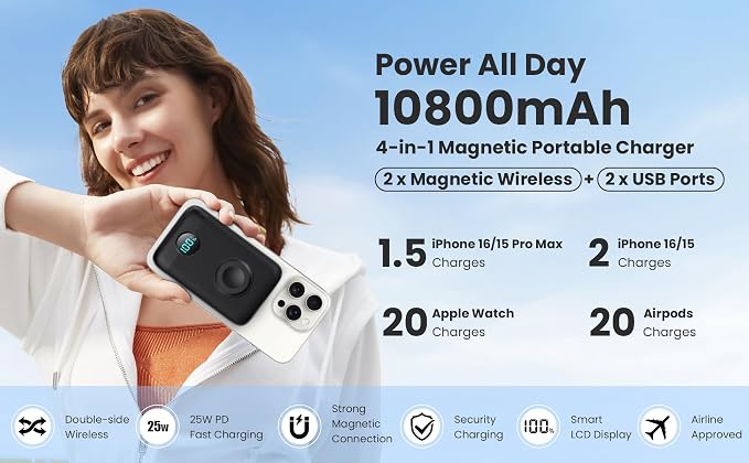 Magnetic Portable Charger for iPhone, 10800mAh 4-in-1 Wireless Power Bank - Image 9