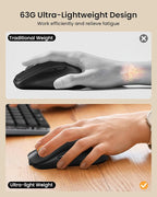 ProtoArc Mechanical Keyboard and Mouse, KM310 Wireless Rechargeable Aluminum - Image 5