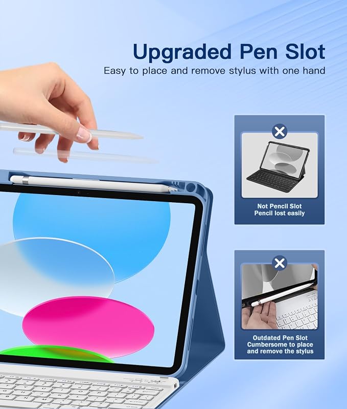 for iPad 10th Generation Case - Image 7