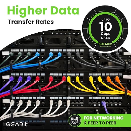 GearIT Cat 6 Ethernet Cable Pack - Image 6