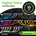 GEARit Cat 6 Ethernet Cable Pack - Image 6
