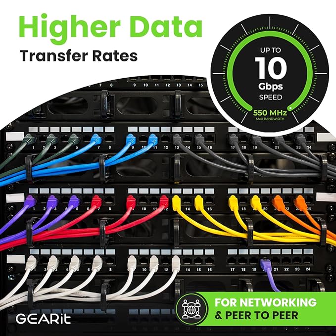 GEARit Cat 6 Ethernet Cable Pack - Image 6