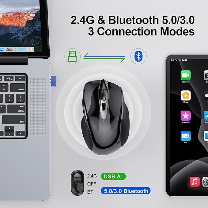 TECKNET Wireless Mouse Silent 4800 DPI Computer USB A & Bluetooth Mouse 6 - Image 2