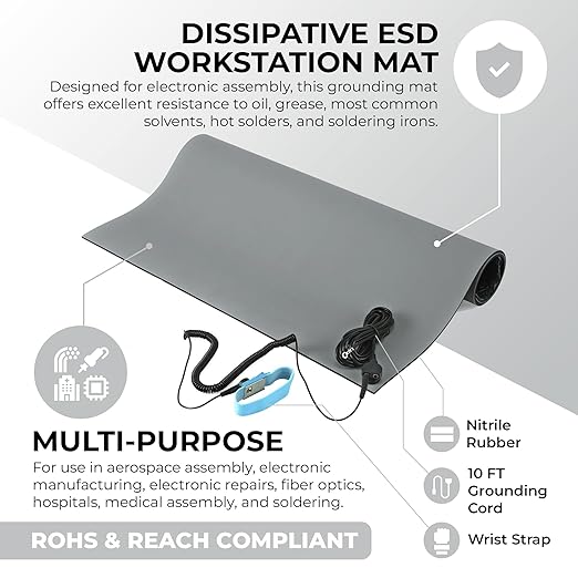 MWRF Source ESD Mat Kit with Wrist Strap and Grounding Cord - Image 2