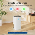 Dehumidifier, TABYIK 38OZ, Energy-Saving Dehumidifier - Image 4