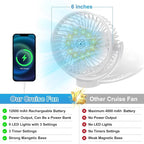 Magnetic Cruise Fan with 12000mAh Battery - Image 6