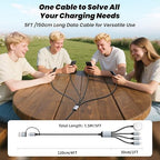 Travel Essentials 4 in 2 Dual Type C Multi Charging Cable - Image 8