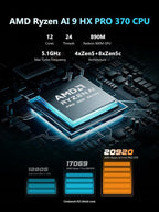 MINISFORUM N5 Pro 5-Bay Desktop AI NAS, AMD Ryzen AI 9 HX PRO 370 CPU, 96GB - Image 3