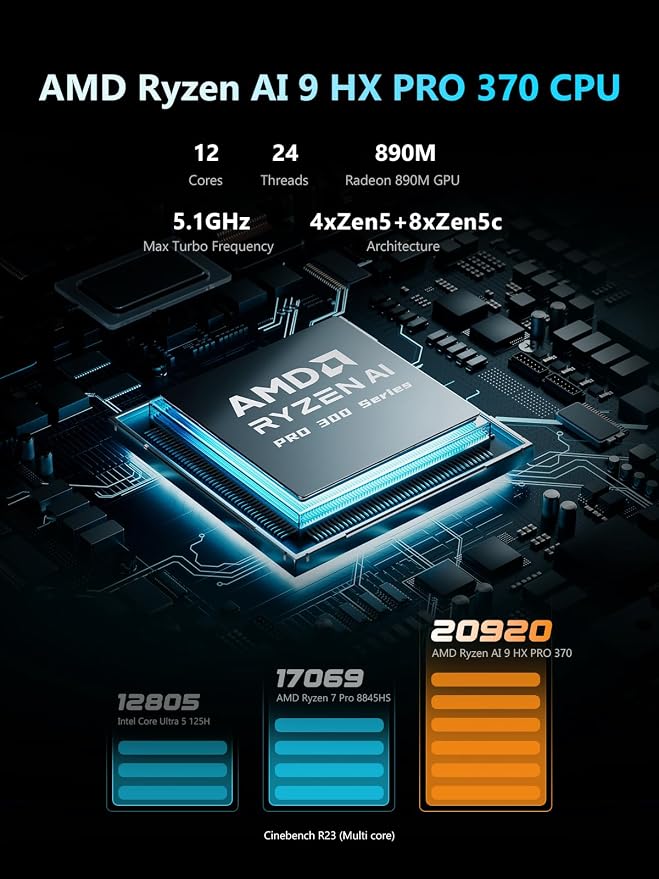 MINISFORUM N5 Pro 5-Bay Desktop AI NAS, AMD Ryzen AI 9 HX PRO 370 12-Core/24T - Image 2