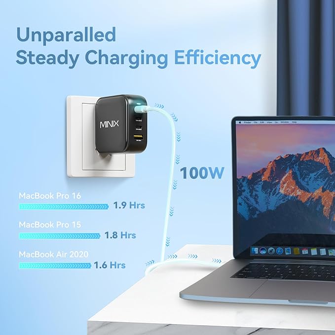 MINIX 100W USB C Charger, NEO P3 Turbo 4-Ports GaN Wall Charger, 3 x USB-C Port - Image 3