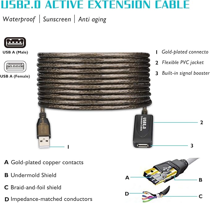 LDKCOK USB 2.0 Type A Male to A Female Active Repeater Extension Cable 30ft - Image 6
