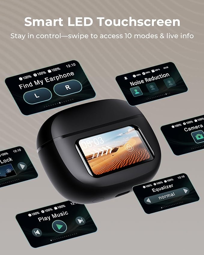 Wireless Earbuds, Ear Buds Active Noise Cancelling - Image 2