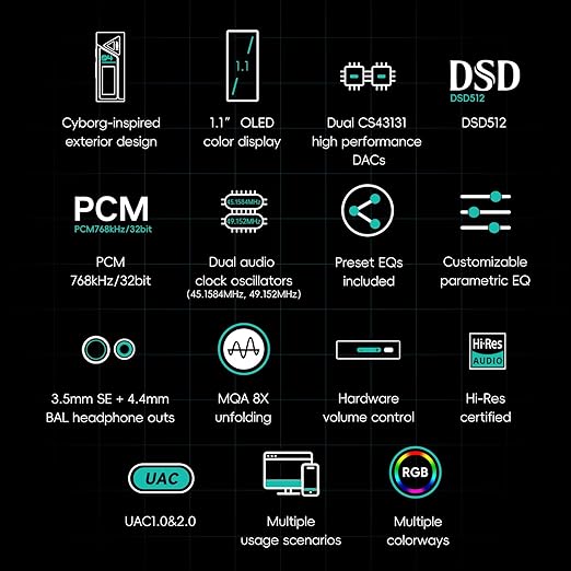 HiBy FC4 USB DAC MQA Dongle 1.1”OLED DSD512 PCM 768 EQ&PEQ 3.5mm SE + 4.4mm BAL - Image 2