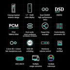 HiBy FC4 USB DAC MQA Dongle 1.1”OLED DSD512 PCM 768 EQ&PEQ 3.5mm SE + 4.4mm BAL - Image 2