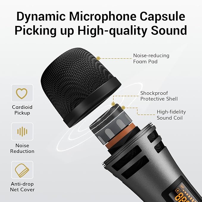 TONOR Wireless Microphones System - Image 4