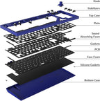 Keychron Q5 96% Layout Hot-Swappable Wired Custom Mechanical Keyboard Knob - Image 2