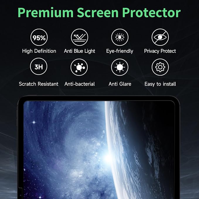 Nano Privacy Screen Protector Compatible - Image 4