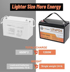 4 Pack 12V 100Ah LiFePO4 Deep Cycle Battery, Support 4S4P, Built-in 100A BMS - Image 5