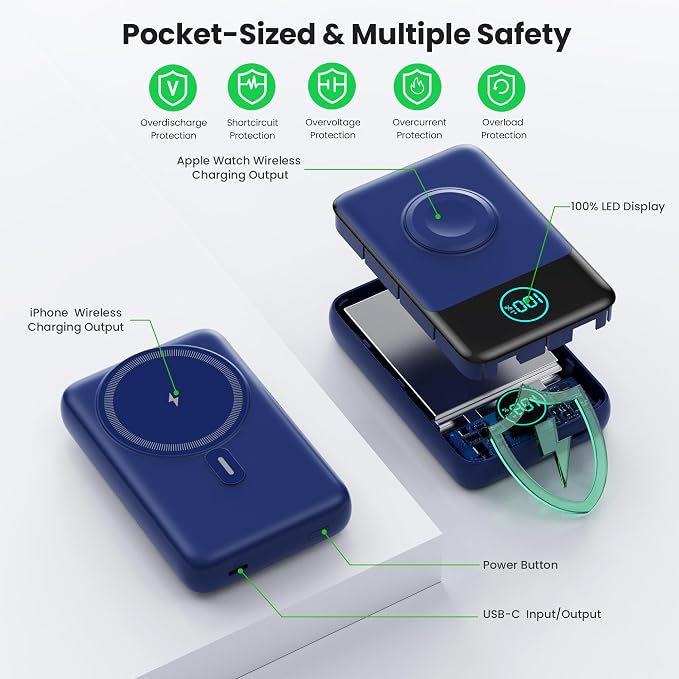Magnetic Portable Charger for iPhone, 3-in-1 10800mAh Qi2 15W Wireless Power - Image 7