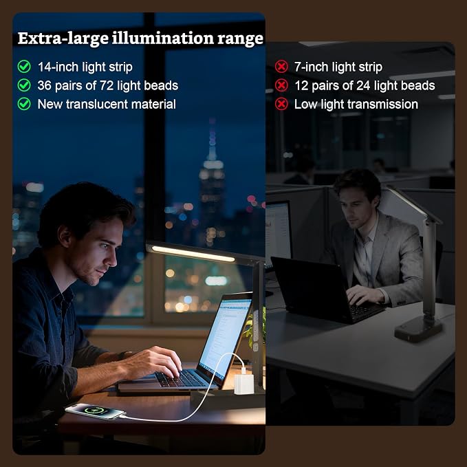 Smart Desk Lamp with Dual USB Charging & 2 AC Outlets, Digital Clock, - Image 5