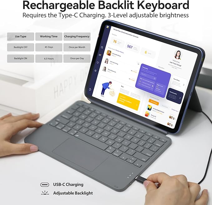 Touch iPad 10th Generation Case - Image 5
