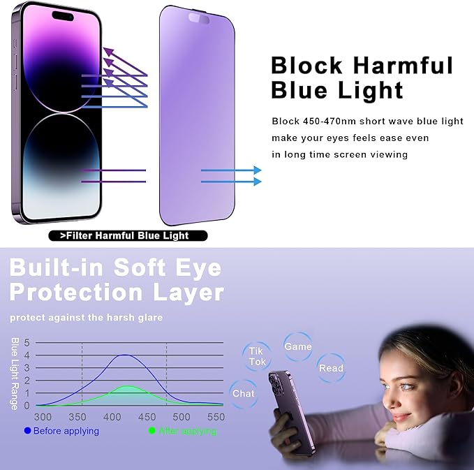 2 Pack Anti Blue Light Matte Screen Protector - Image 3