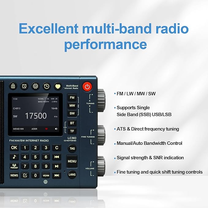 CHOYONG LC90 Multi-Band Smart Internet Radio WIFI/4G, LW & Portable Shortwave - Image 7