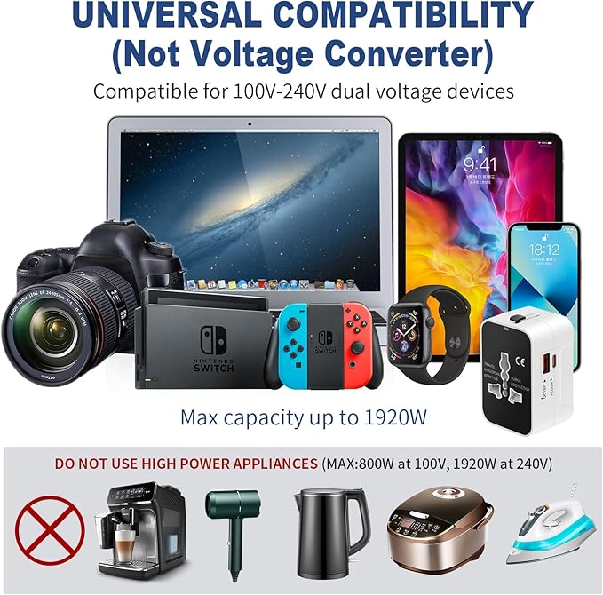 International Universal All in One Worldwide Travel Adapter Fast Charger - Image 7